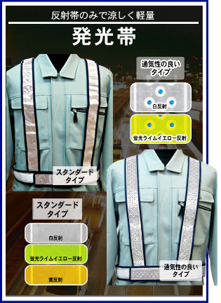 発光帯