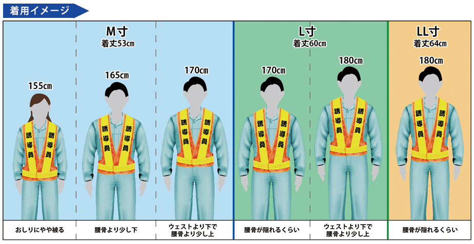 　FVベスト　着用イメージ