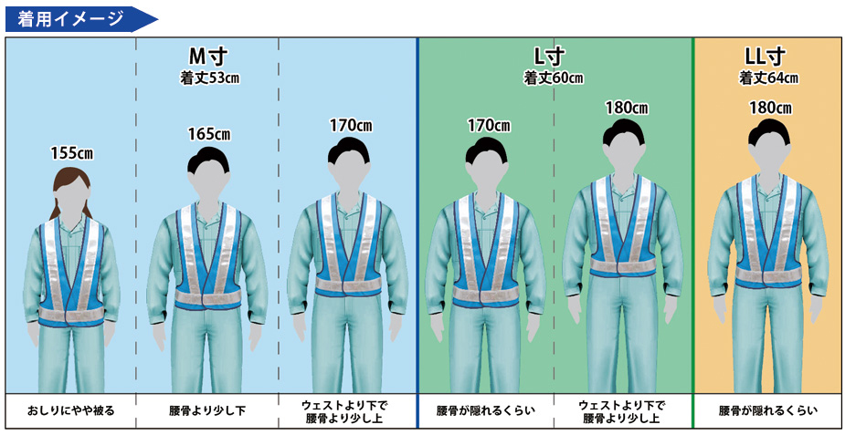 J200型ベスト|身長ごとの着丈比較とフィット感の目安