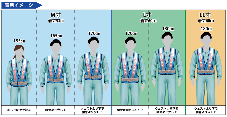 LED安全ベスト　着用イメージ