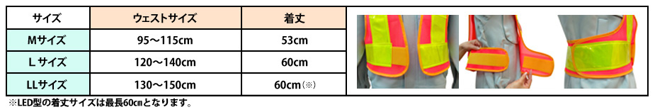 LED型安全ベスト　サイズ表