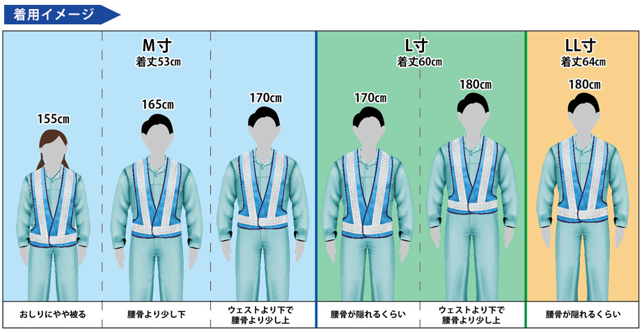 通気性の良い安全ベスト　着用イメージ