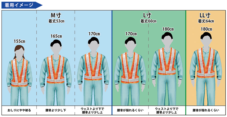 寒冷地仕様のベスト　着用イメージ