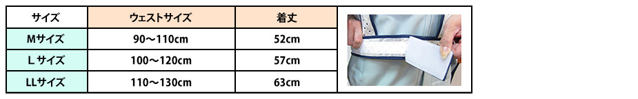 発光帯 サイズ
