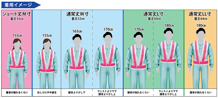 ピンク反射ベスト サイズ表